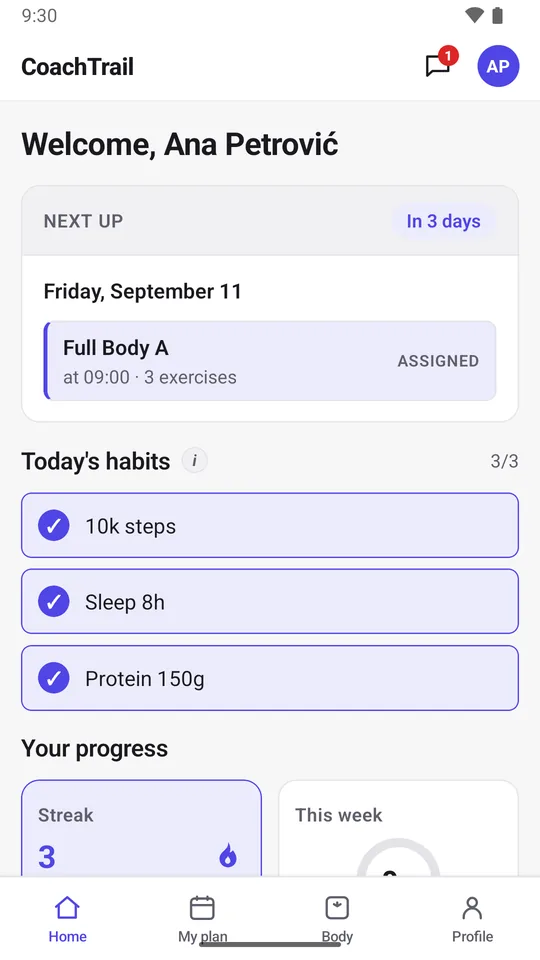 Today's session, and the habits that go with it