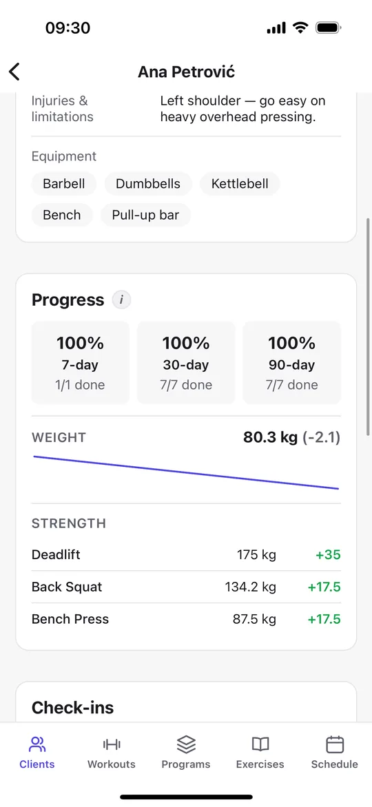 Adherence, bodyweight, and what the lifts are doing