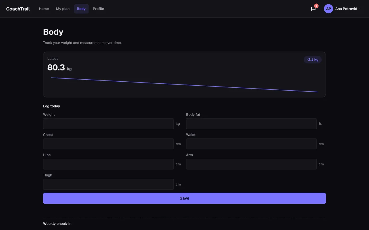 Client body-metrics screen with a weight trend